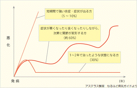 コラム小出(64)-図1