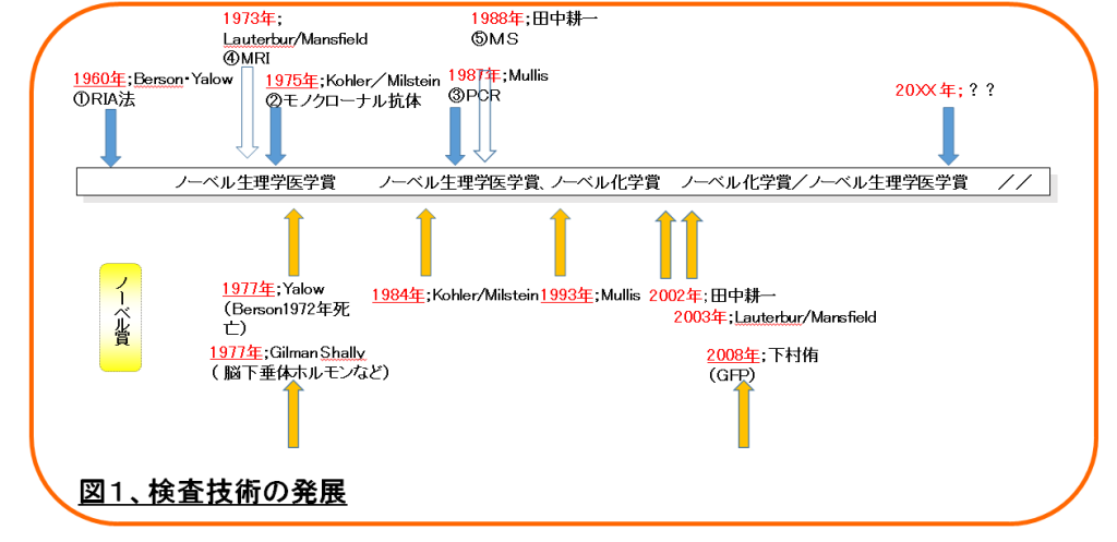 コラム岡田1-1